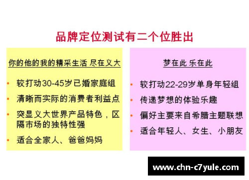 C7娱乐森田疗法的加持_学好这个方法，轻松战胜强迫症、焦虑症！ - 副本